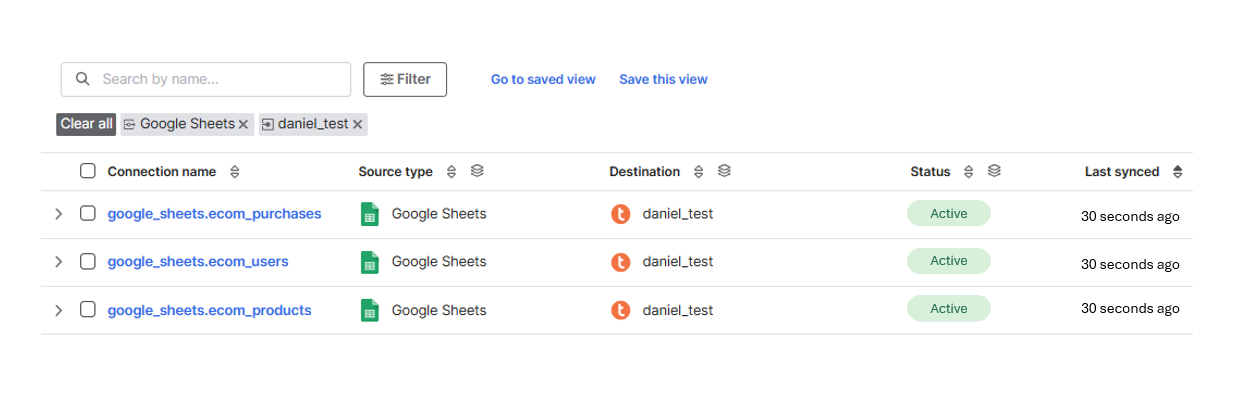 Fivetran connections synchronizing