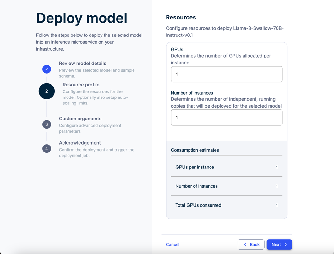 Guided deployment screen outlining steps to configure and deploy an AI model as a microservice.